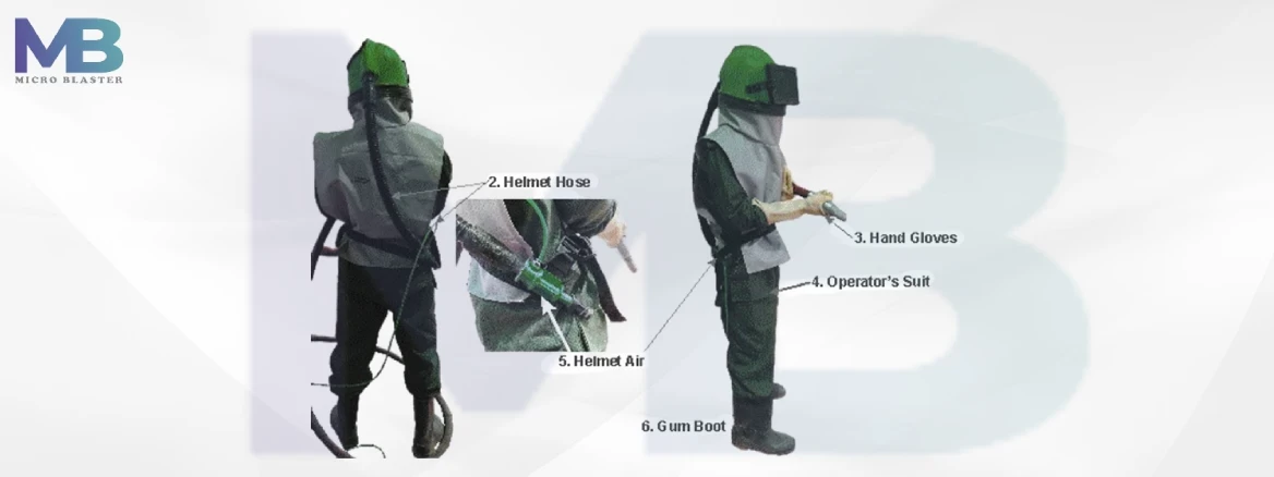 Grit Blasting Wear