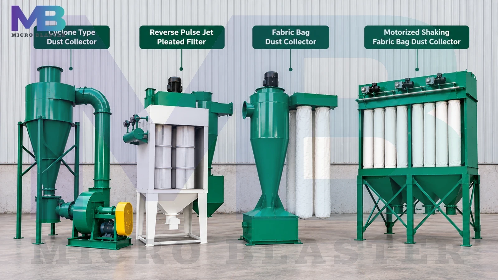Dust Collector