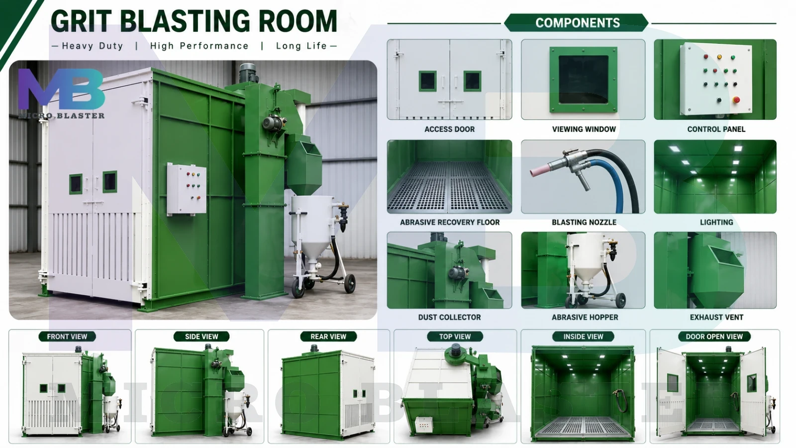 Grit Blasting Room