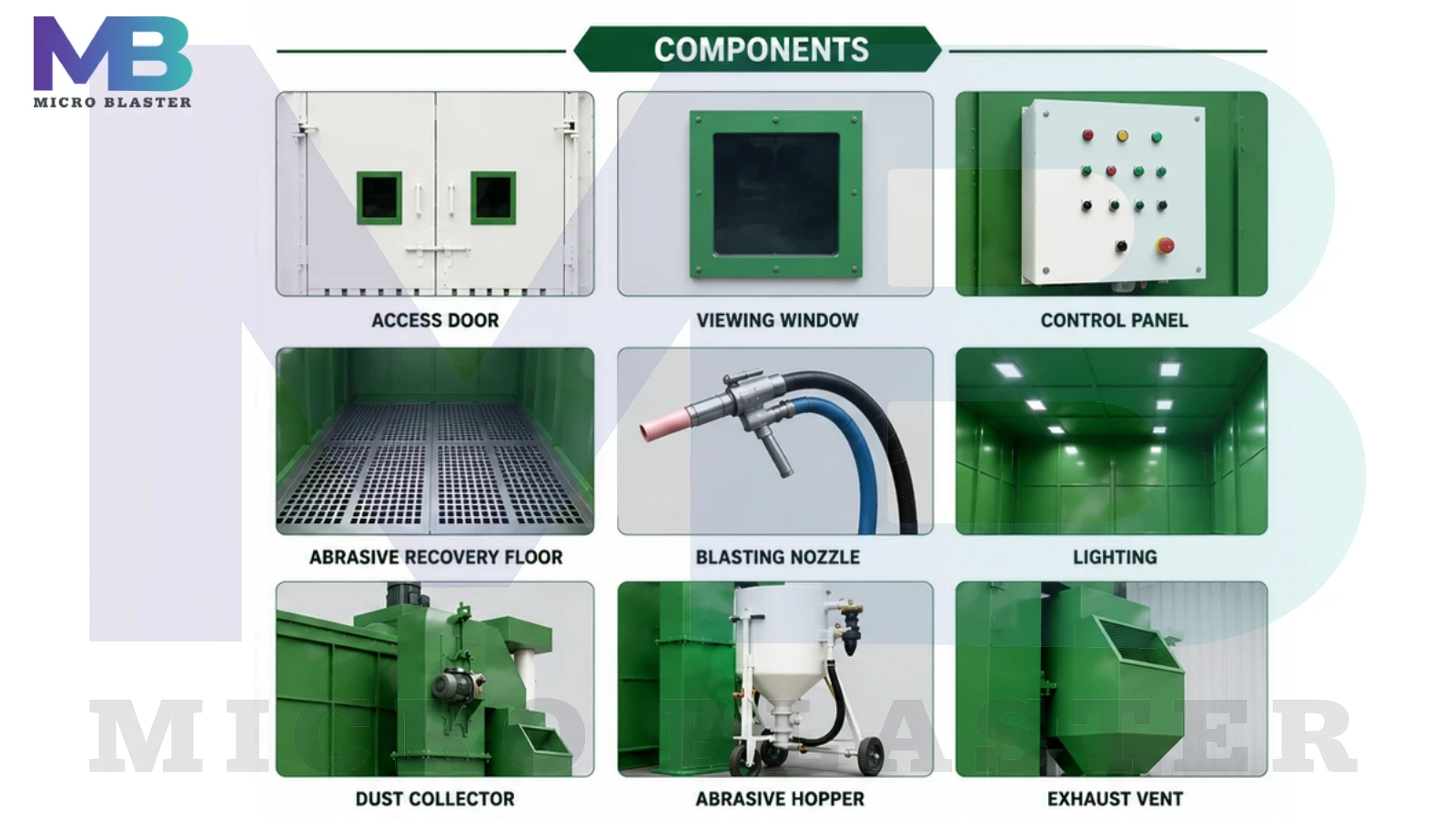 Grit Blasting Room 3