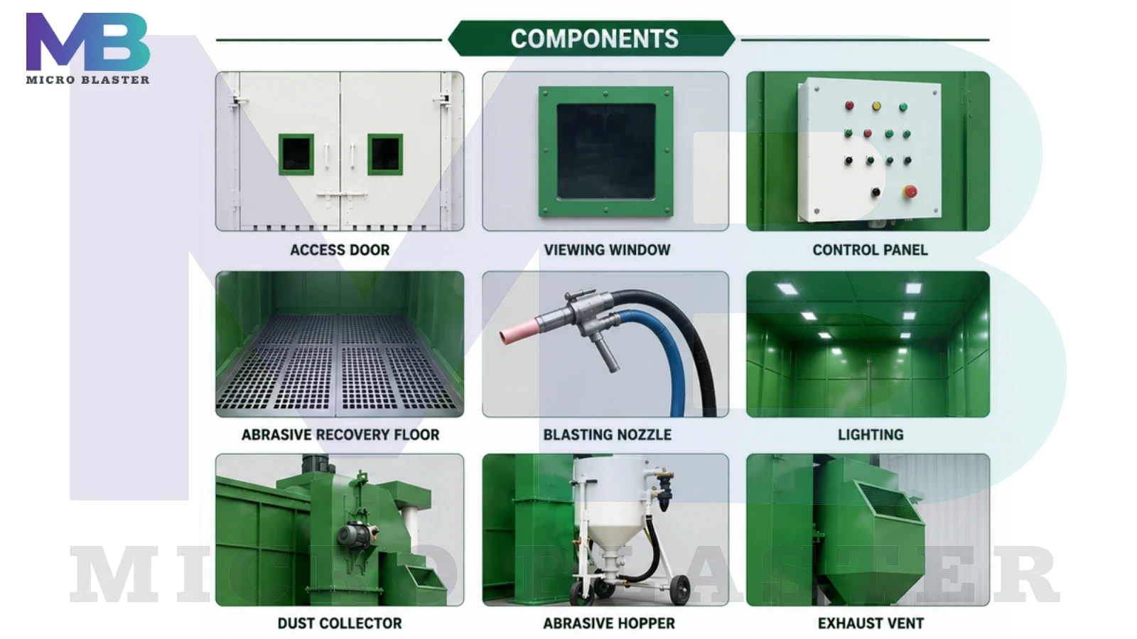 Shot Blasting Room 3