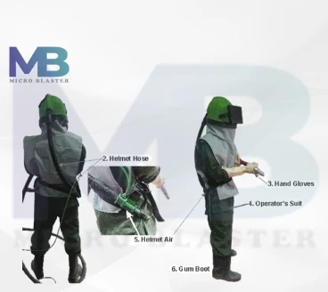 Grit Blasting Wear